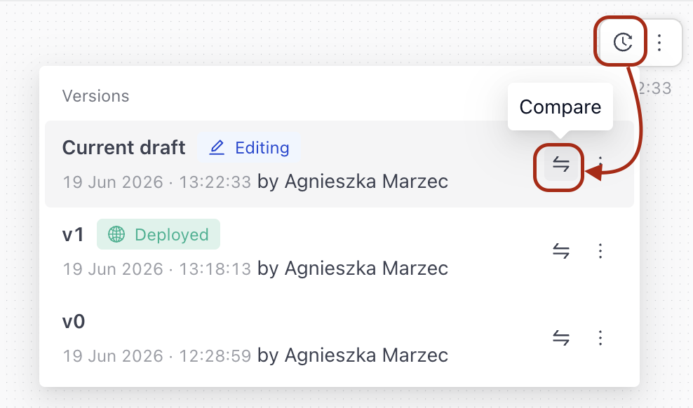 The Versions page with the Compare button highlighted